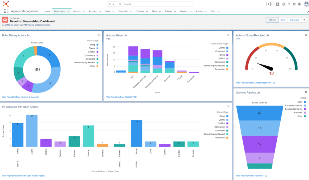 Stewardship Reports: Prove Your Value | Benelinx Benefits Software